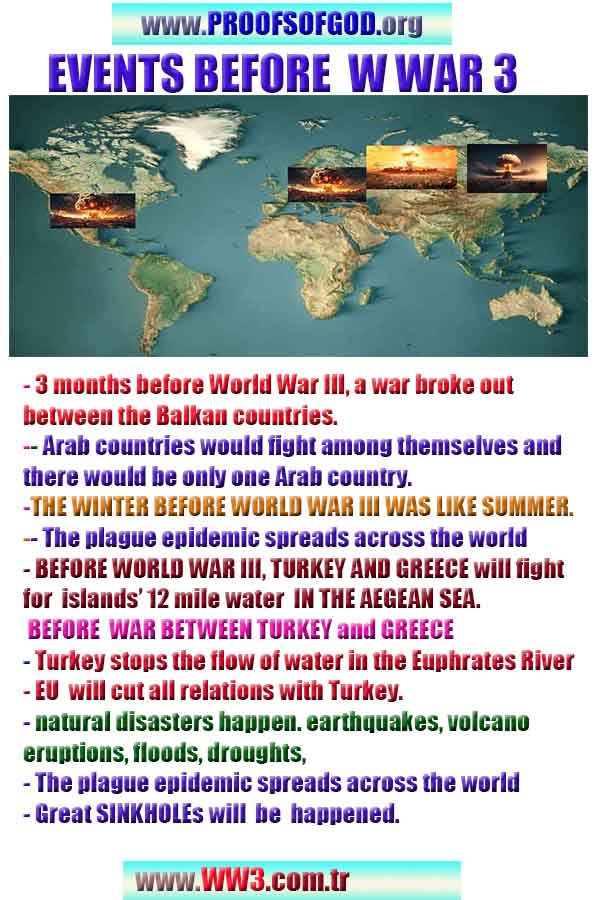  evidences and proofs of god